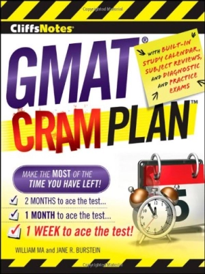 GMAT Cram Plan